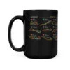 2023 Formula 1 Calendar Mugs, Formula 1 Racing Detailed Season 2023 Coffee Mug For Friends Birthday Christmas Gift 11oz 15oz -Günstiges Mugs Geschäft 2023 formula 1 calendar mugs formula 1 racing detailed season 2023 coffee mug for friends birthday christmas gift 11oz 15oz 3